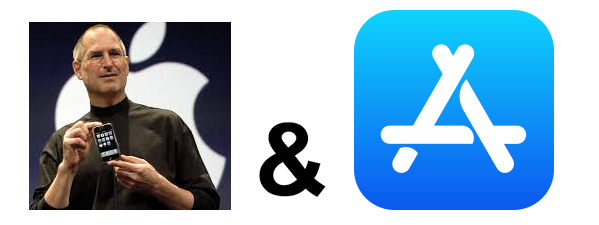 iPhone and AppStore