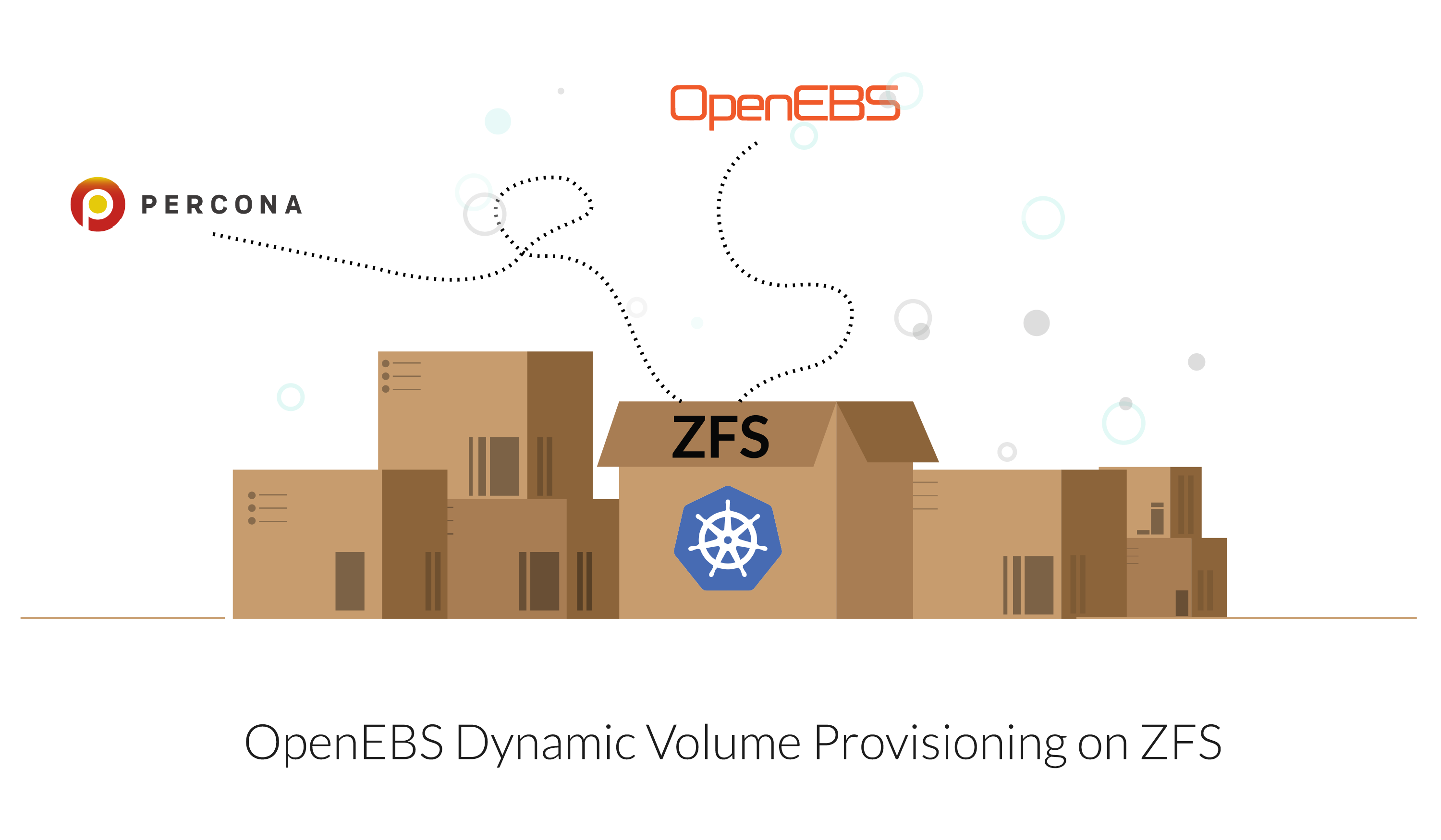 OpenEBS Dynamic Volume Provisioning on FS