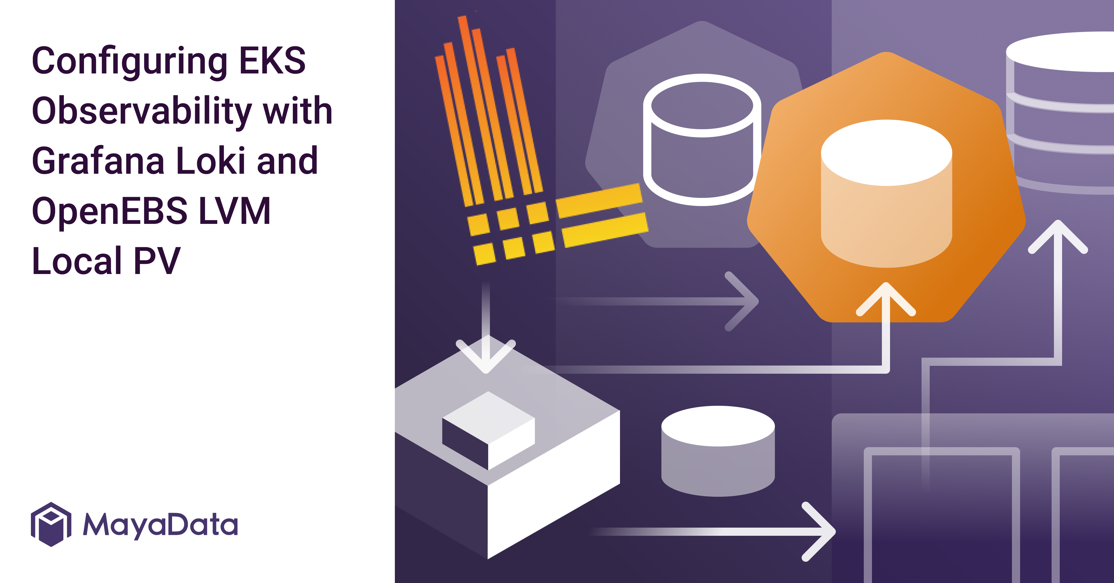 Configuring EKS Observability