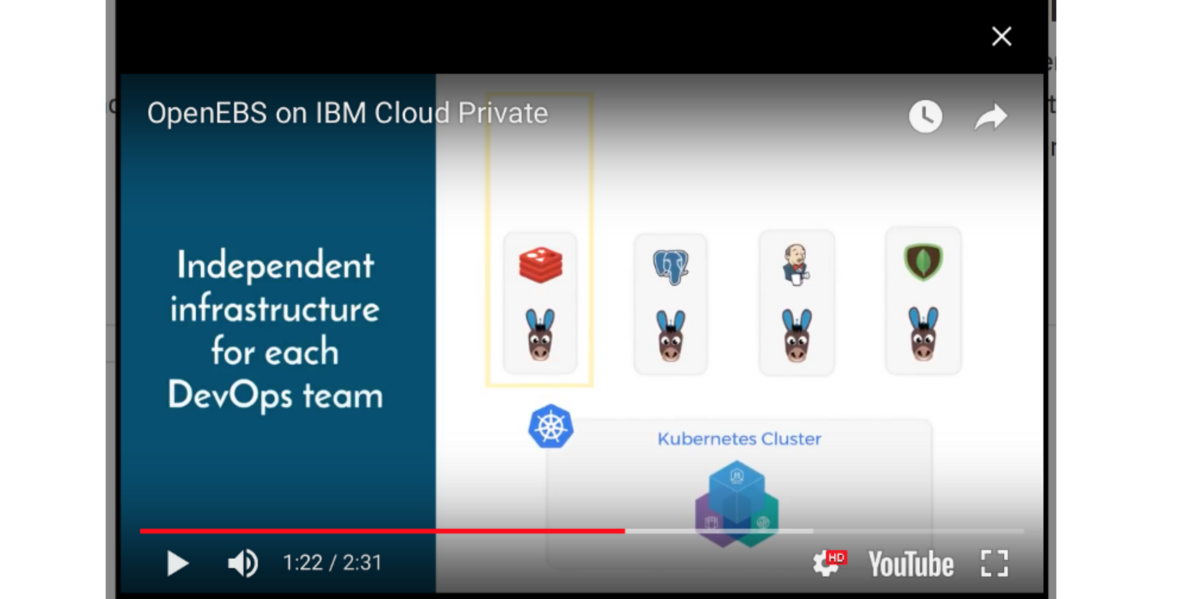 OpenEBS on IBM Cloud Private