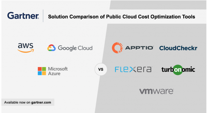 Sol comparison of Public cloud cost optimization table