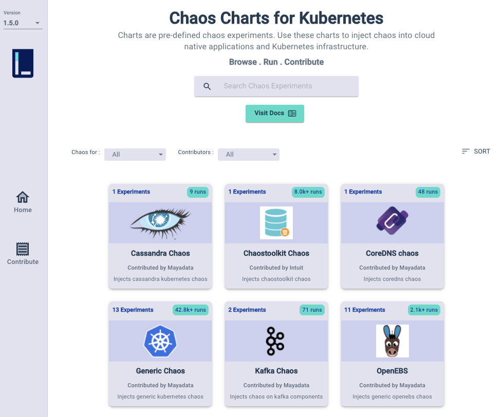 LitmusChaos: Chaos Charts for Kubernetes